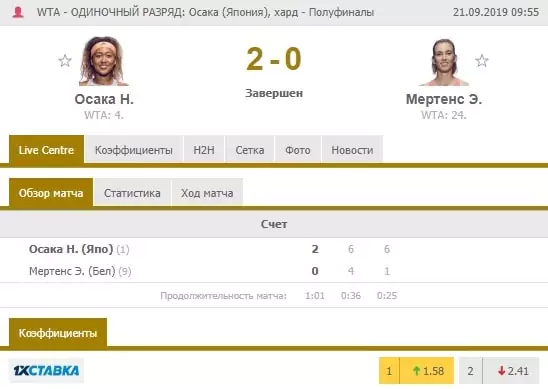 Live-ставки на тотал в разных видах спорта