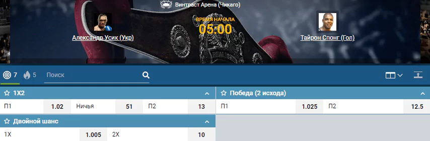ТОП-10 боев октября в боксе и ММА