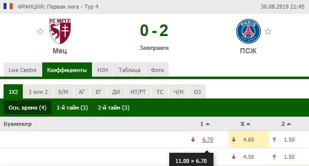 Байесовская вероятность и ее использование в ставках