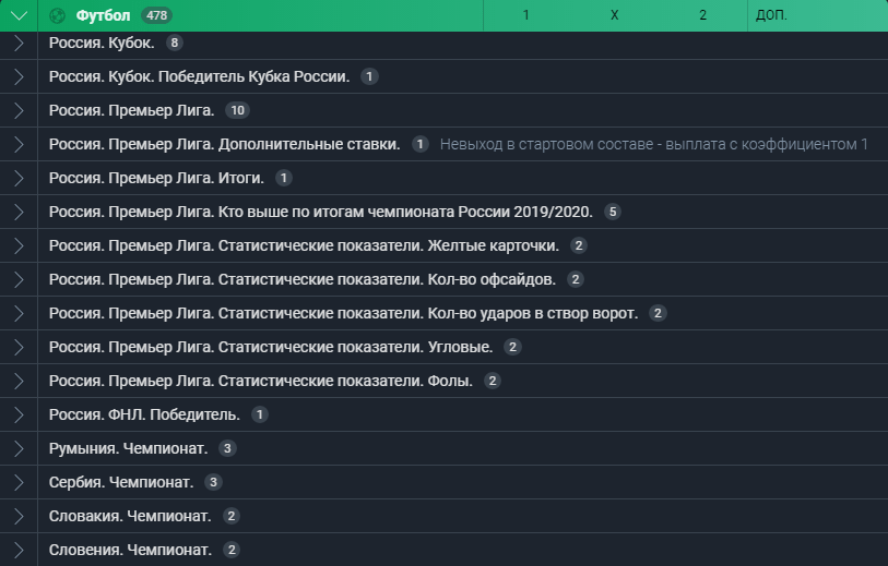 Как поставить на футбол в БК Балтбет?