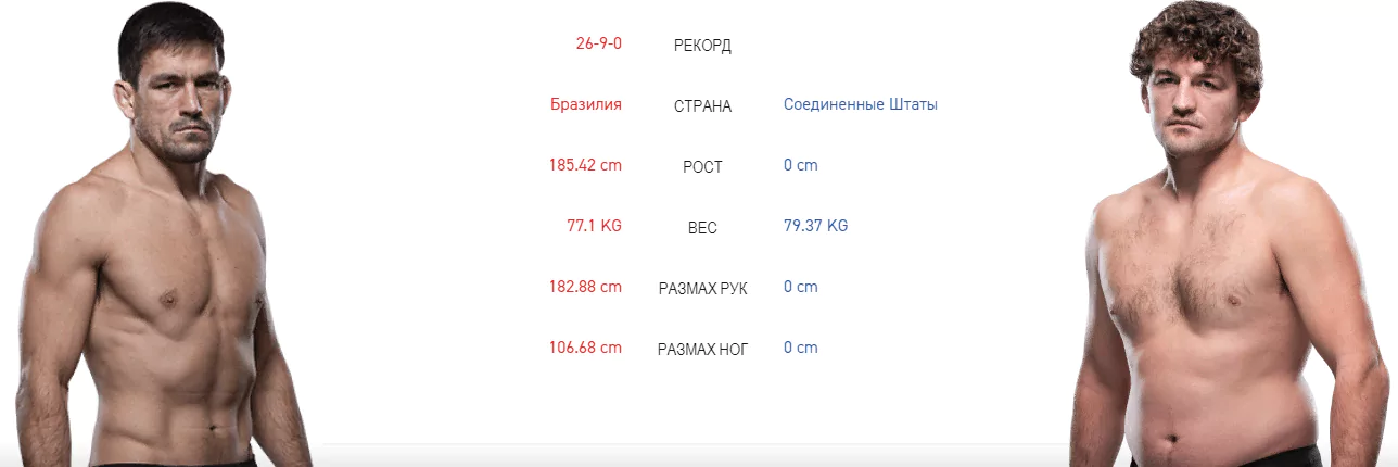 Дайджест UFC Fight Night 162