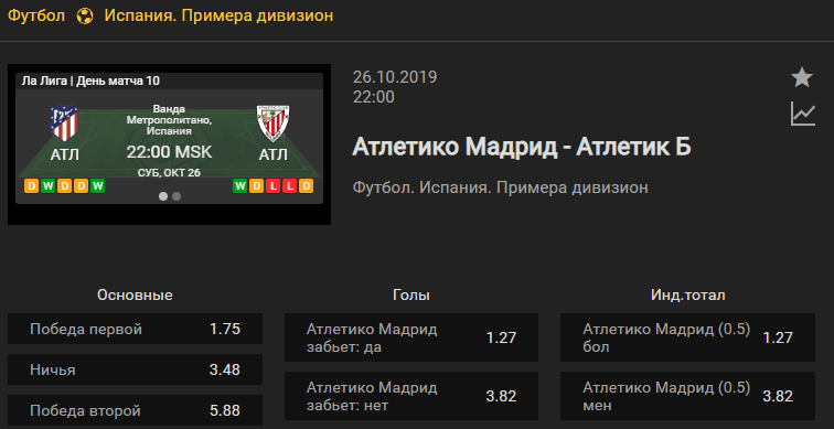 Атлетико – Атлетик. Прогноз матча 10 тура испанской Примеры