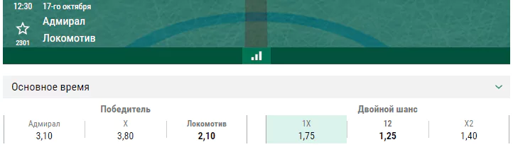 Адмирал – Локомотив. Прогноз матча КХЛ