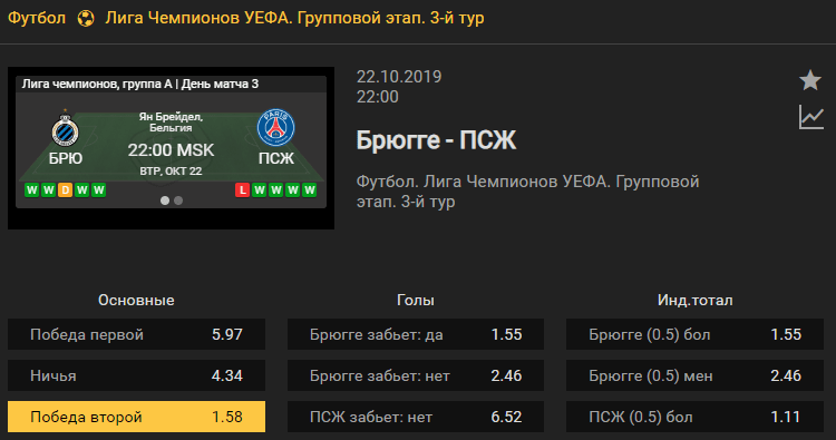 Брюгге – ПСЖ. Прогноз матча 3 тура Лиги чемпионов