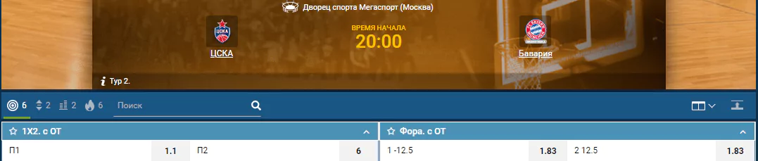 ЦСКА – Бавария. Прогноз матча Евролиги