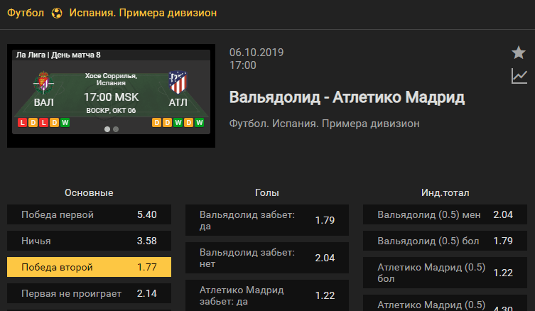 Вальядолид – Атлетико. Прогноз матча 8 тура чемпионата Испании