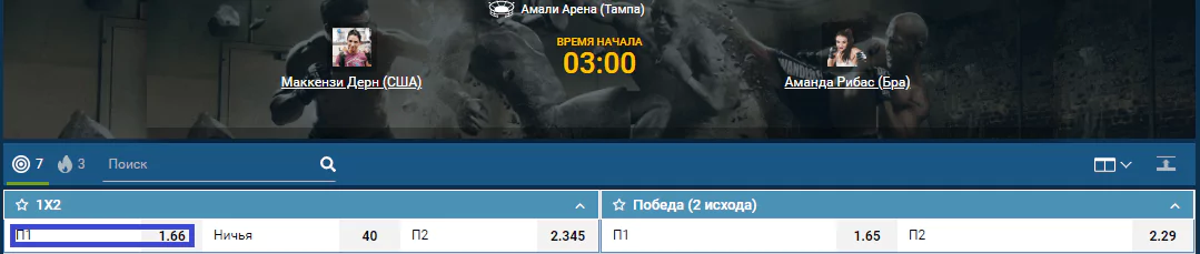 Прогноз на бой Маккензи Дерн – Аманда Рибас