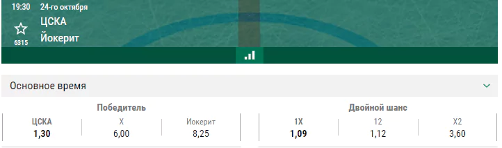 ЦСКА – Йокерит. Прогноз матча КХЛ