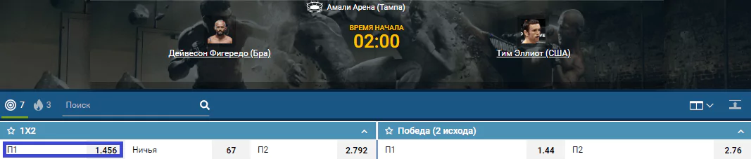 Прогноз на бой Дейвесон Фигейредо – Тим Эллиотт