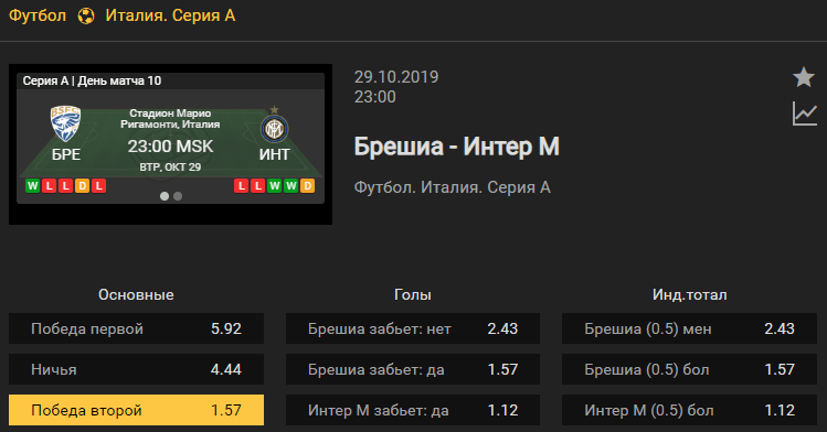Брешиа – Интер. Прогноз матча 10 тура чемпионата Италии