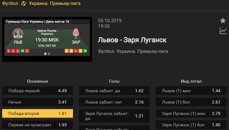 Львов – Заря. Прогноз матча 10 тура чемпионата Украины