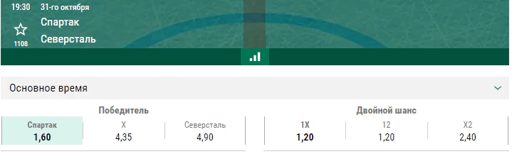 Спартак – Северсталь. Прогноз матча КХЛ