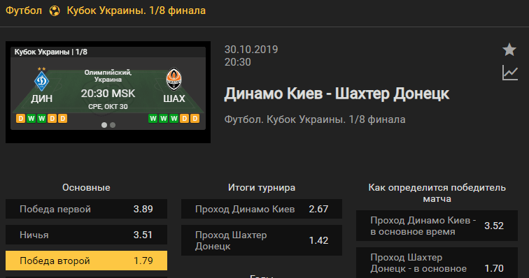 Динамо Киев – Шахтер Донецк. Прогноз матча 1/8 финала кубка Украины