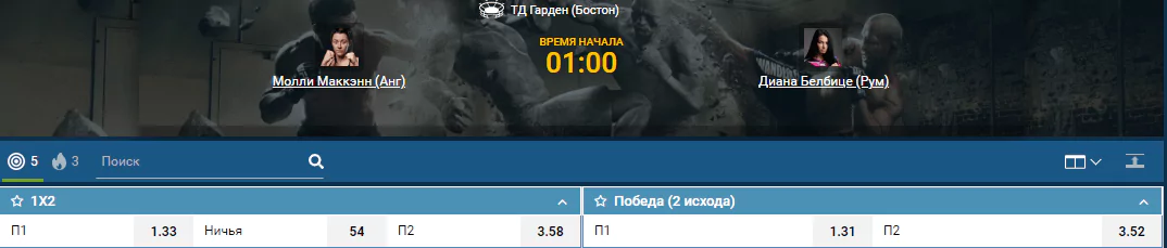 Прогноз на бой Молли Маккэнн – Диана Белбита