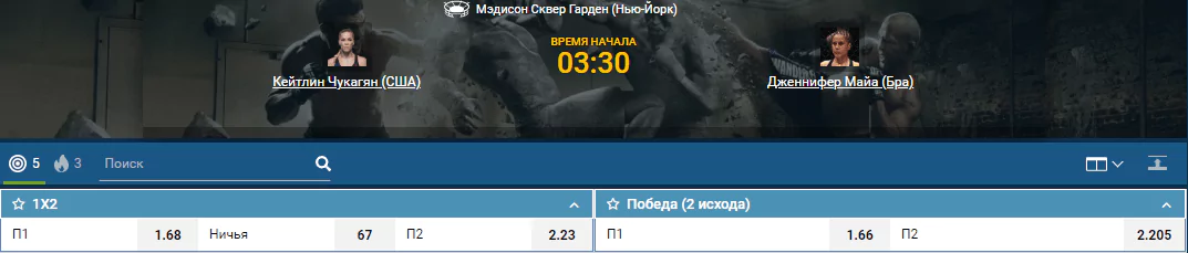 Прогноз на бой Кэтлин Чукагян – Дженнифер Майя