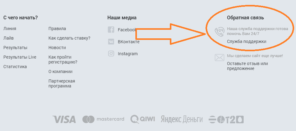 Какой телефон горячей линии БК Зенит?