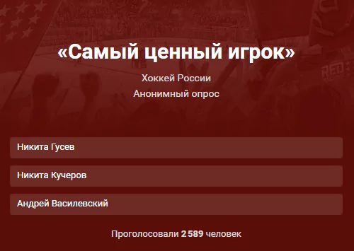 БК Лига Ставок приглашает выбрать Героев хоккея