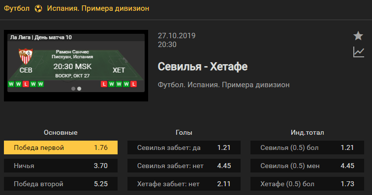 Севилья – Хетафе. Прогноз матча 10 тура Примеры