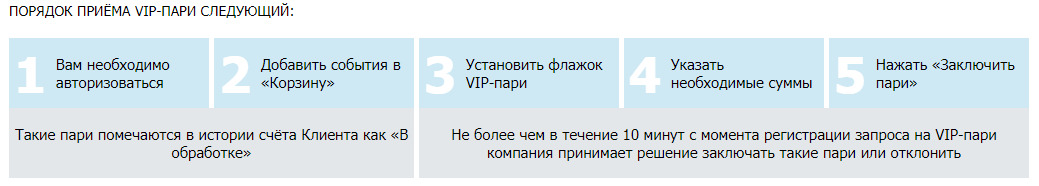 Преимущества работы с БК Бетсити