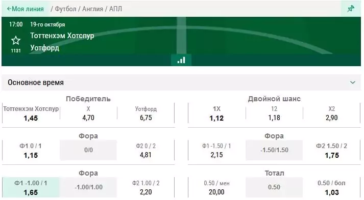 Прогнозы 9-го тура английской Премьер-Лиги