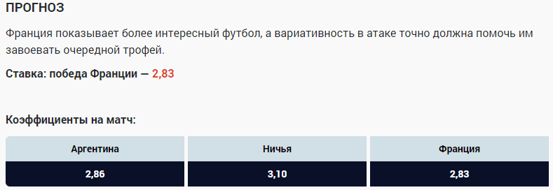 Стоит ли пользоваться прогнозами БК Зенит?