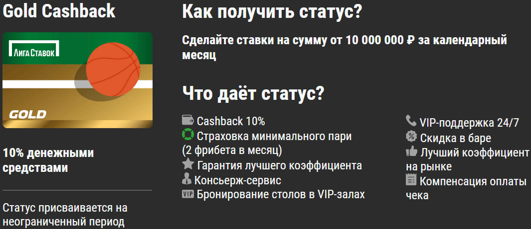 VIP статус новым игрокам от БК Лига Ставок
