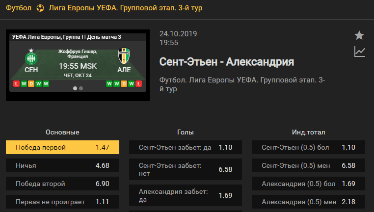 Сент-Этьен – Александрия. Прогноз матча 3 тура Лиги Европы