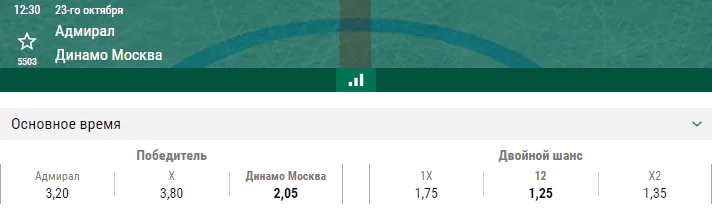 Адмирал – Динамо Москва. Прогноз матча КХЛ