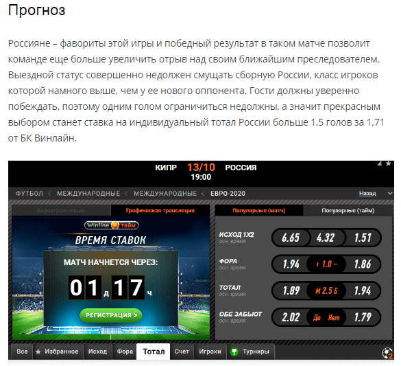 Где найти хорошие прогнозы для ставок на спорт?