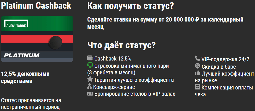 VIP статус новым игрокам от БК Лига Ставок