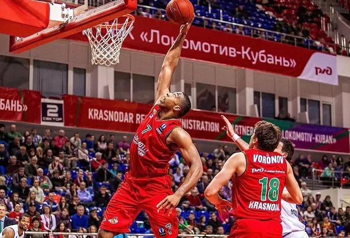Локомотив-Кубань – Умана Рейер. Прогноз матча Еврокубка