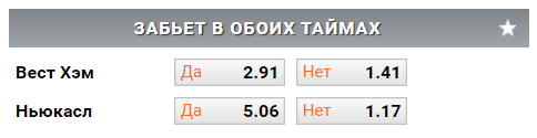 Команда забьет в обоих таймах