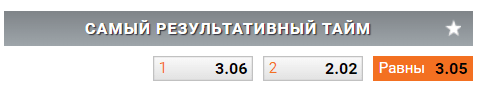 Первый тайм равен второму
