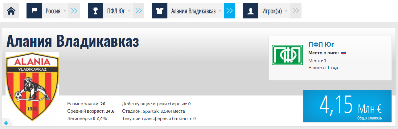 Обзор сервиса Transfermarkt – чем полезен для ставок?