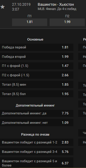 Как ставить на бейсбол в Олимпбет?
