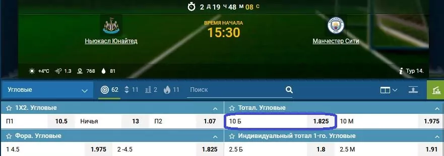 Прогнозы на матчи 14-го тура АПЛ
