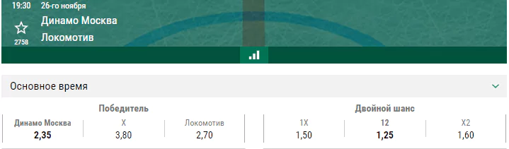 Динамо Москва – Локомотив. Прогноз матча КХЛ