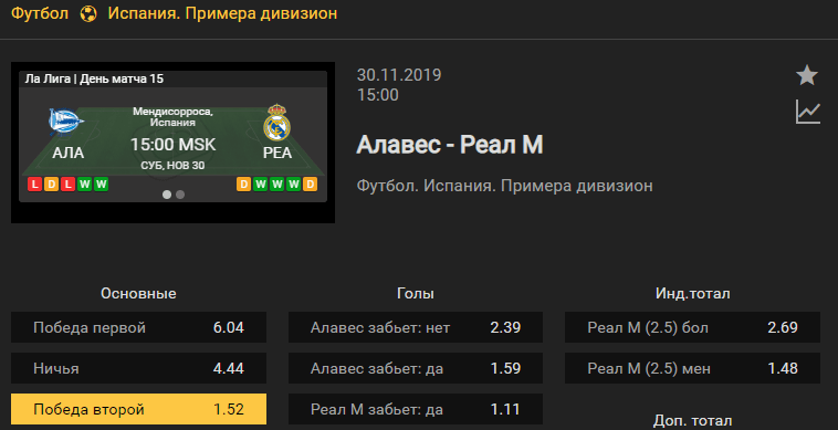 Алавес – Реал. Прогноз матча 15 тура Примеры