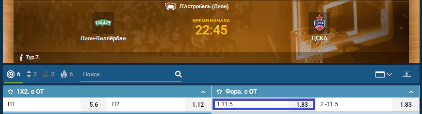 АСВЕЛ – ЦСКА. Прогноз матча Евролиги