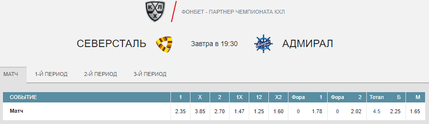Северсталь – Адмирал. Прогноз матча КХЛ