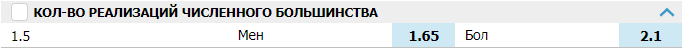 Количество реализаций численного большинства