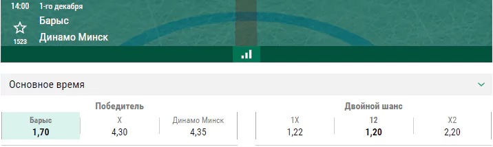 Барыс – Динамо Минск. Прогноз матча КХЛ
