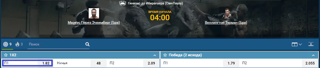 Прогноз на бой Маркус Перез – Веллингтон Турман