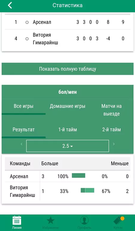 БК Лига Ставок улучшила мобильное приложение. Что нового?