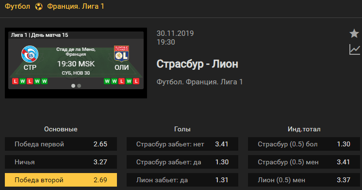 Страсбур – Лион. Прогноз матча 15 тура Лиги 1