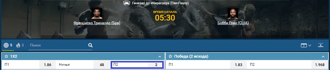 Прогноз на бой Франциско Триналдо – Бобби Грин