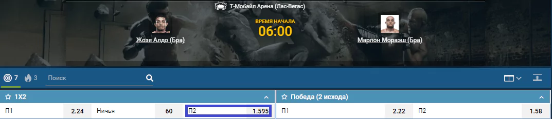 Прогноз на бой Марлон Мораес – Жозе Альдо