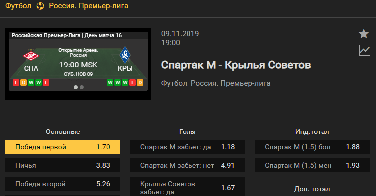 Спартак Москва – Крылья Советов. Прогноз матча 16 тура чемпионата России