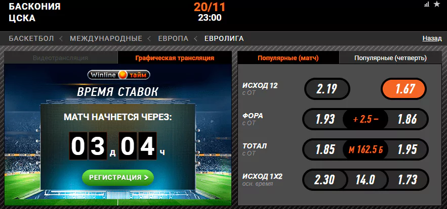 Баскония – ЦСКА. Прогноз матча Евролиги