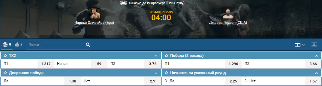 Прогноз на бой Чарльз Оливейра – Джаред Гордон